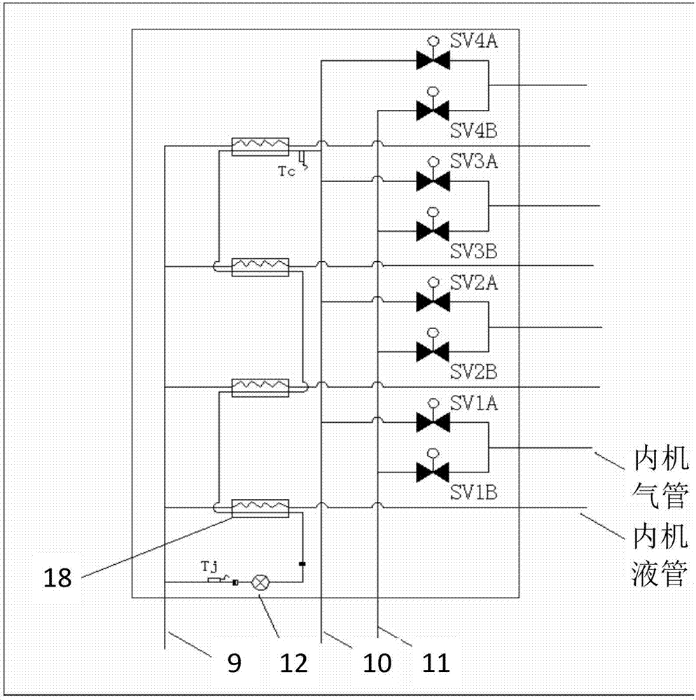 空调系统及空调系统的控制方法与流程