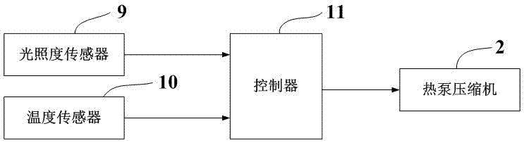 熱水器節(jié)能控制方法及節(jié)能熱水器與流程