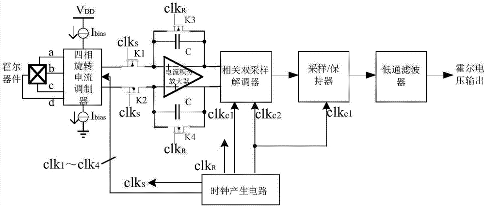 一種基于電流輸出模式的四相旋轉(zhuǎn)電流電路和方法與流程