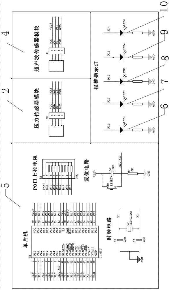 人體胖瘦身高體重秤的制作方法與工藝