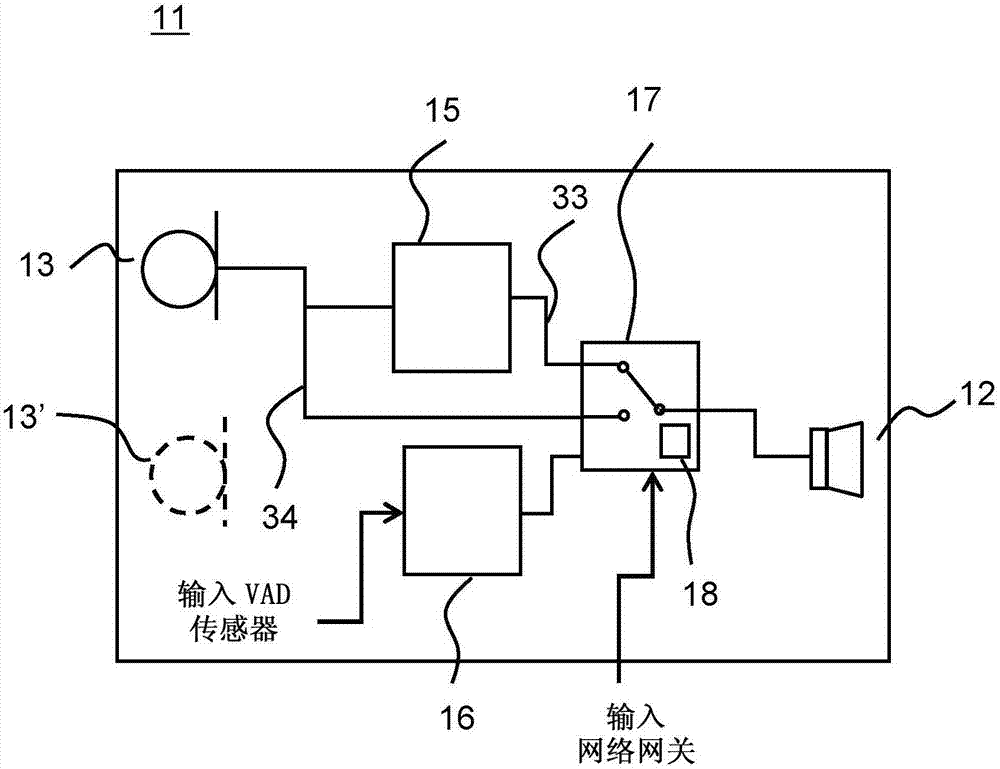 具有聽通模式的頭戴式耳機及其操作方法與流程