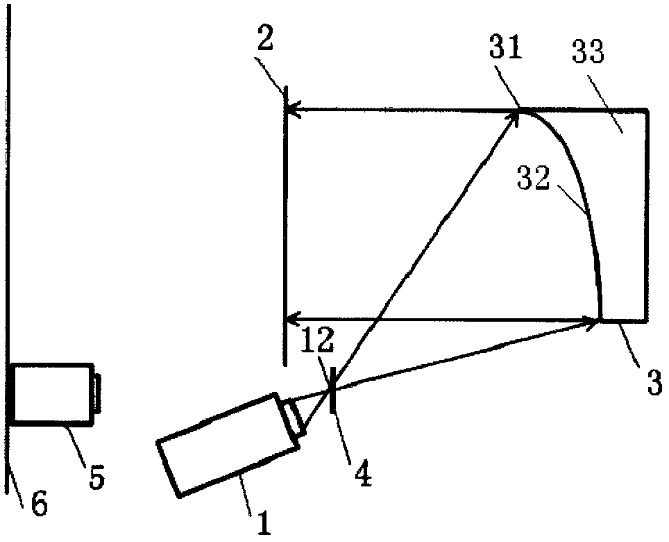 基于光柵尺與經(jīng)緯儀標(biāo)定離軸拋物鏡離軸量的方法及裝置與流程