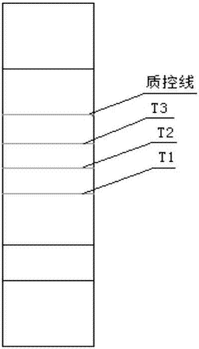 一種基于光敏介孔硅基分子印跡微球的檢測試紙及其制備方法與流程