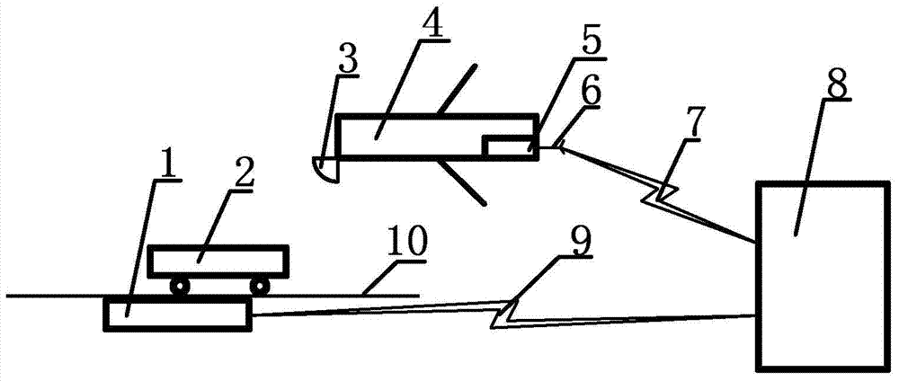 應(yīng)用物聯(lián)網(wǎng)傳感器及無(wú)人機(jī)跟蹤路面車輛排污的裝置的制作方法