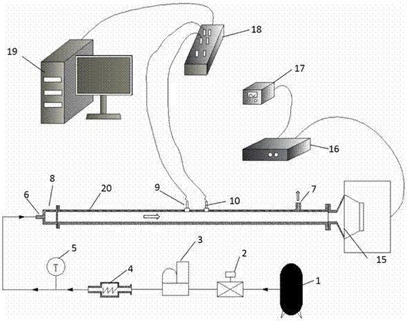 一种消音器消音特性测试系统的制作方法与工艺