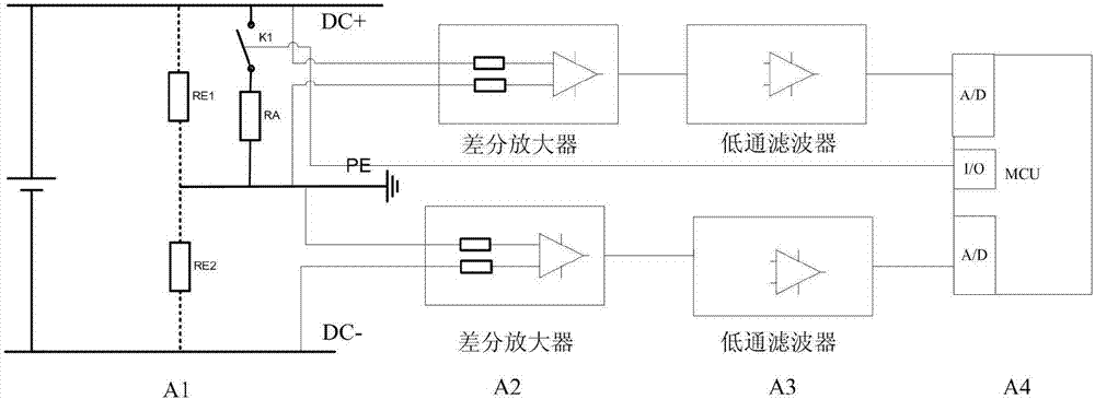 基于直流IT系統(tǒng)的絕緣電阻檢測(cè)電路及檢測(cè)方法與流程