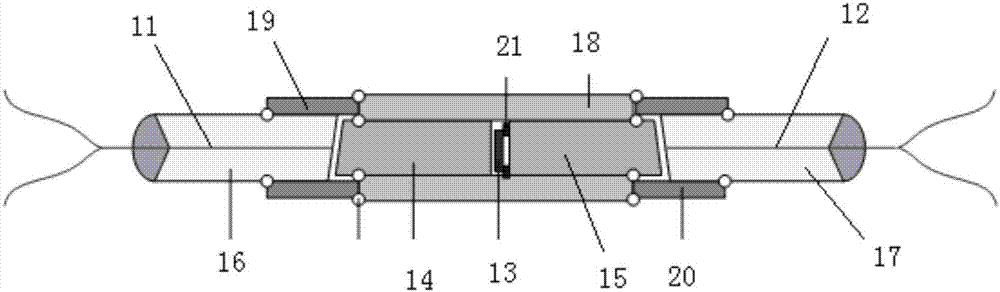 2×2保偏光纖分束偏振器的制作方法與工藝