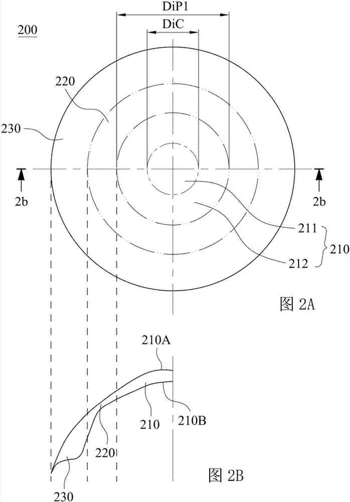 隱形眼鏡的制作方法與工藝