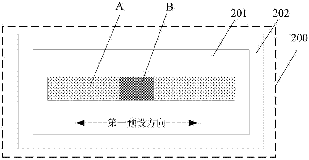 波長(zhǎng)轉(zhuǎn)換裝置及包括該波長(zhǎng)轉(zhuǎn)換裝置的投影系統(tǒng)的制作方法