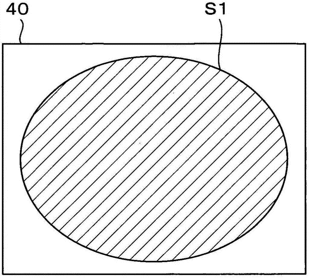 光学模块的制作方法与工艺