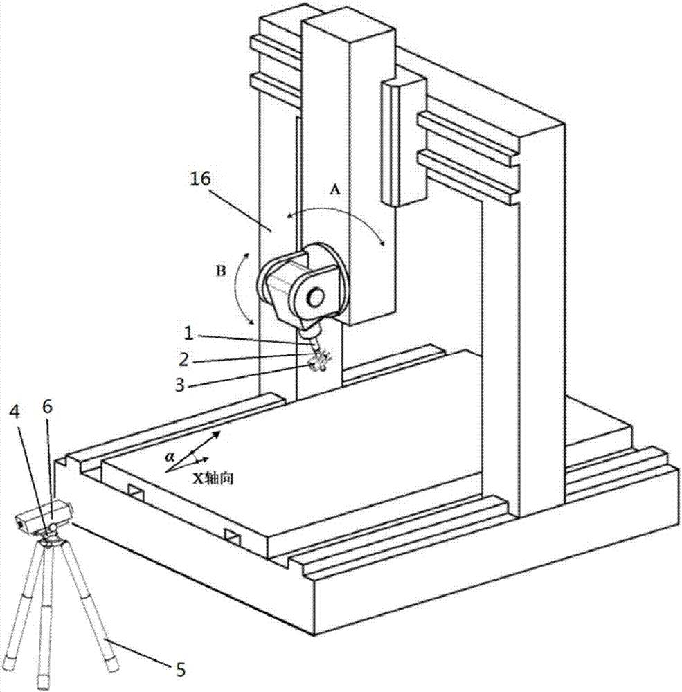一种五轴机床平动轴误差的测量系统及测量方法与流程