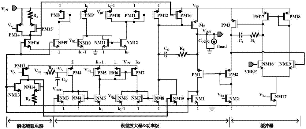 一種低功耗無片外電容型低壓差線性穩(wěn)壓器的制作方法與工藝