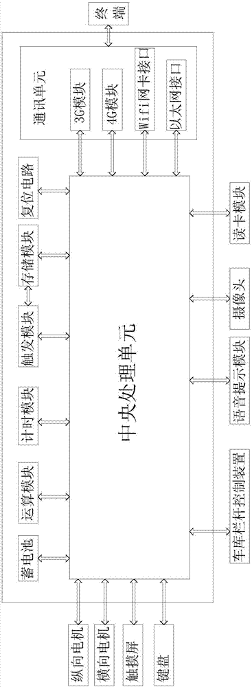 一種機械車庫智能顯示屏的制作方法與工藝