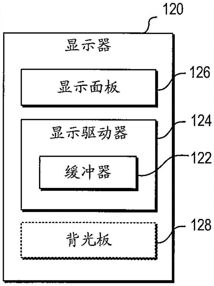 在斷電模式中具有信息顯示的設(shè)備的制作方法與工藝