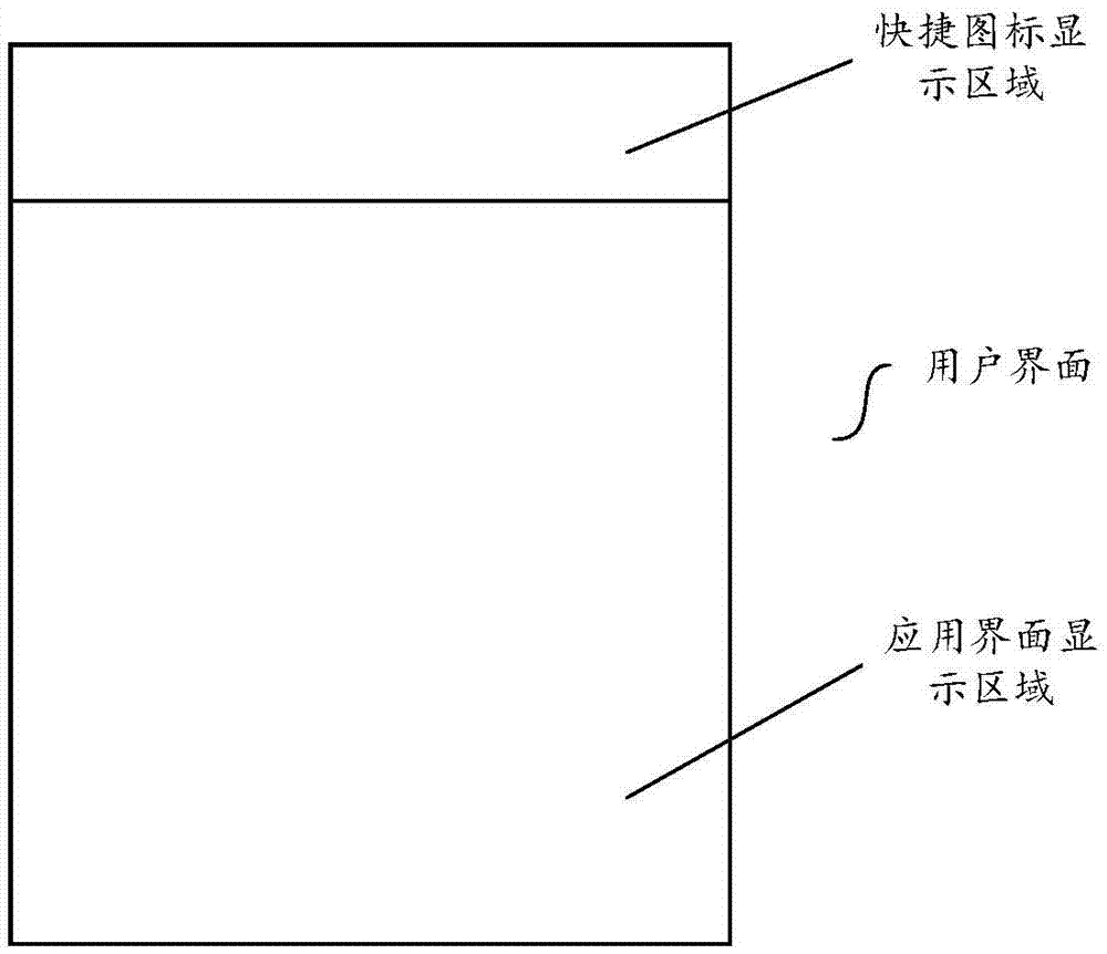 一種應(yīng)用顯示方法、裝置和移動終端與流程