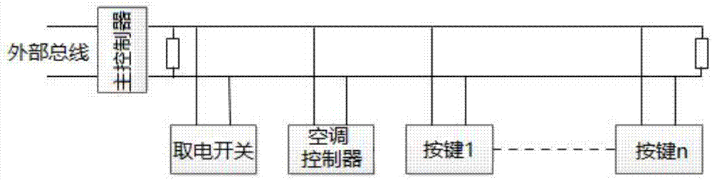 客房智能控制系統(tǒng)的制作方法與工藝