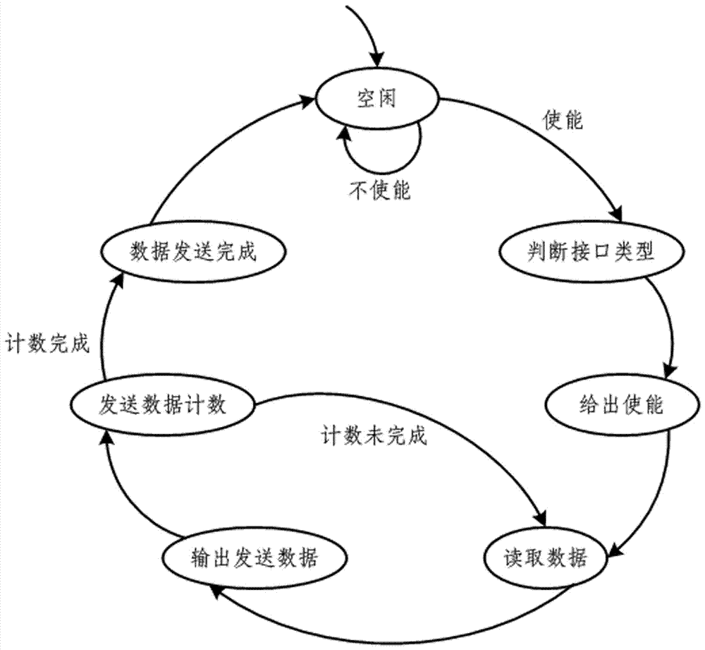 一种星敏感器软件在线故障监测系统及其监测方法与流程