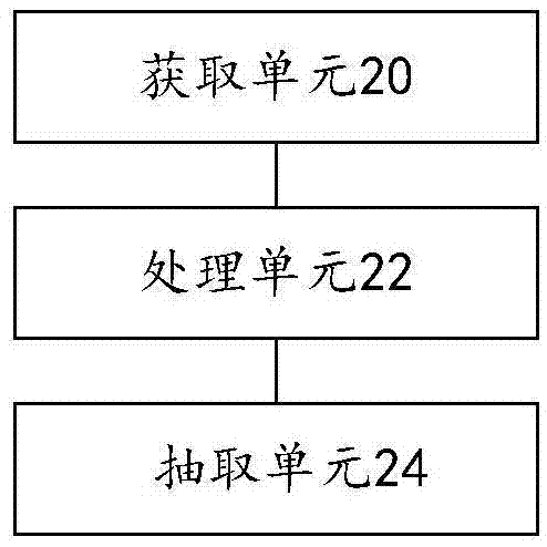 目標信息的生成方法及裝置與流程