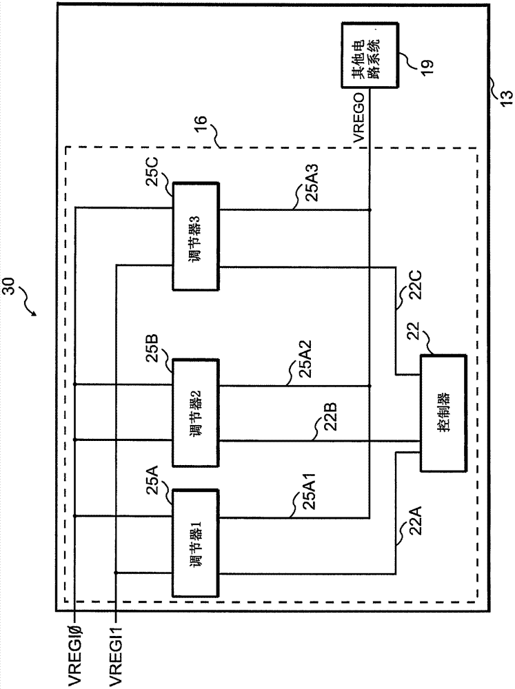 用于電子電路系統(tǒng)的多輸入功率架構(gòu)的裝置及相關(guān)方法與流程