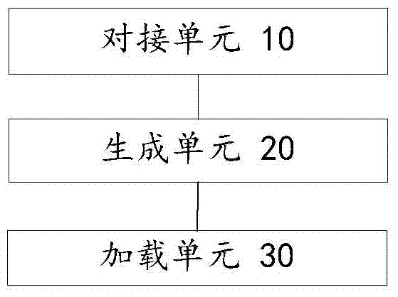 数据处理方法和装置与流程