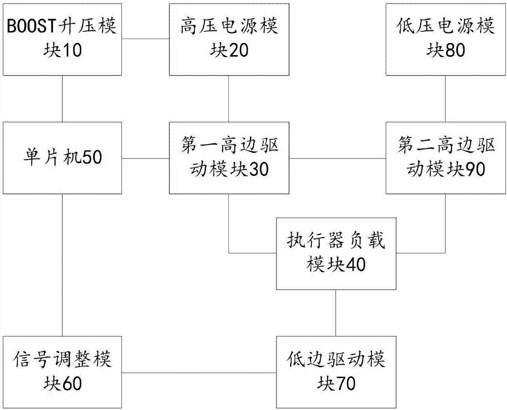 快速執(zhí)行器驅(qū)動(dòng)電路及快速執(zhí)行器的制作方法與工藝