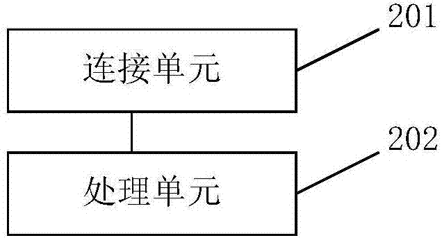 基于動作的繞線機控制方法及系統(tǒng)與流程