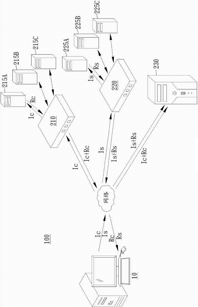 主動安全防護系統(tǒng)的制作方法與工藝