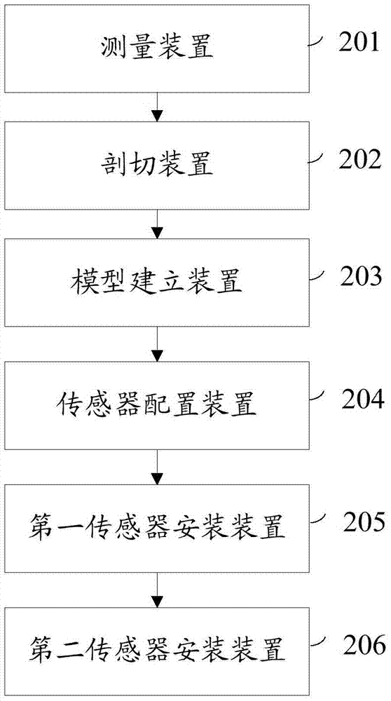 一种竞品发动机缸盖结构的加工辅助方法及设备与流程