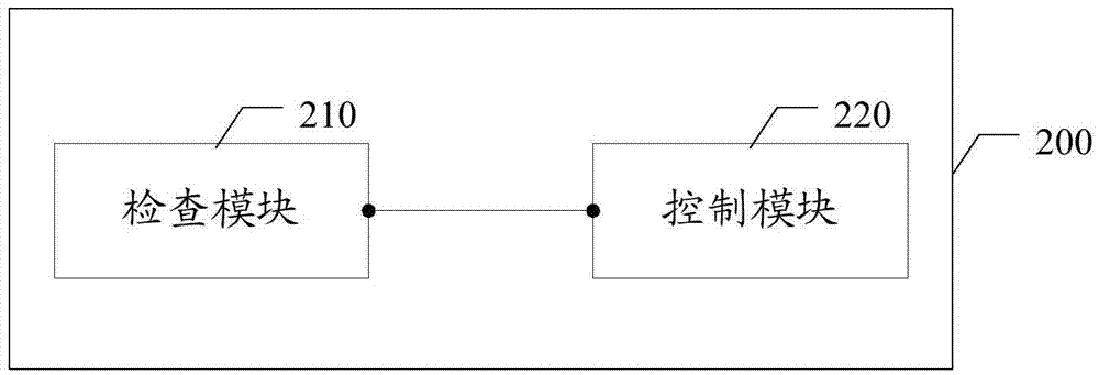 一种信道业务迁移方法和装置及基站设备与流程