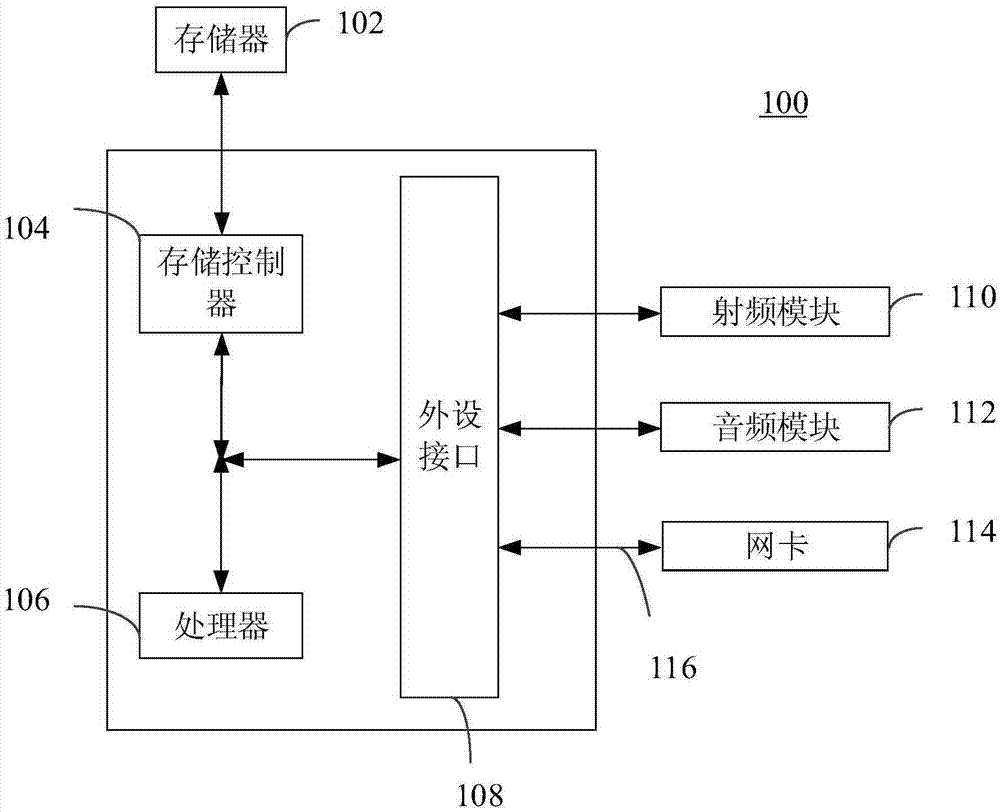 流量消耗監(jiān)測(cè)方法及裝置與流程