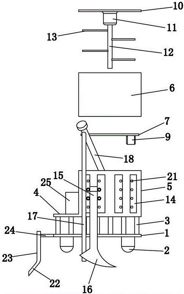 用于農(nóng)林園林的施肥機(jī)的制作方法與工藝