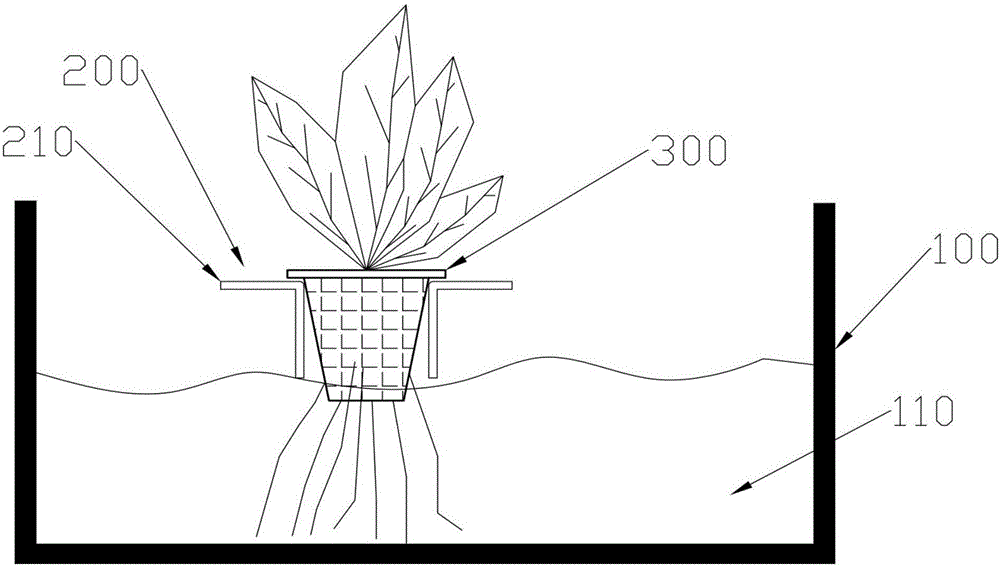 可調(diào)節(jié)植物生長(zhǎng)間距培育架的制作方法與工藝