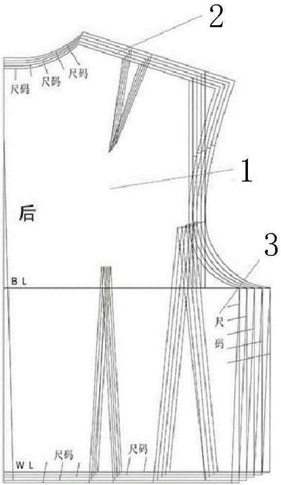 一种快速设计和裁剪服装的模板的制作方法