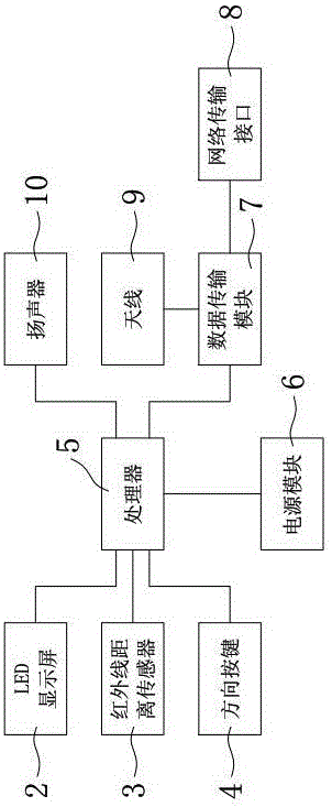 自助式視力檢查裝置的制作方法