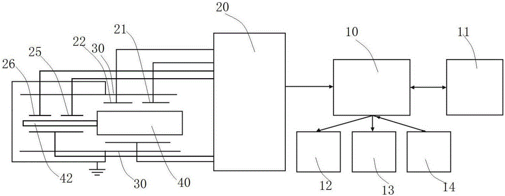 輸液流量監(jiān)測(cè)儀的制作方法與工藝