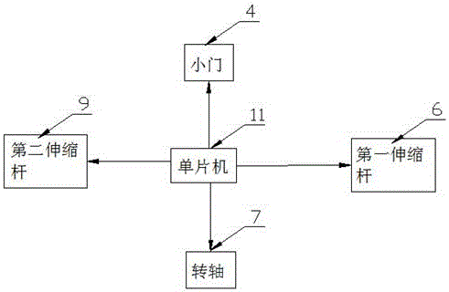 一种耐磨复合钢板的合成装置的制作方法