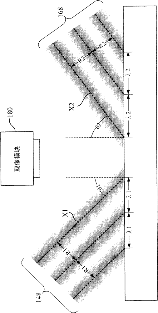 三維測(cè)量系統(tǒng)與三維測(cè)量方法與流程