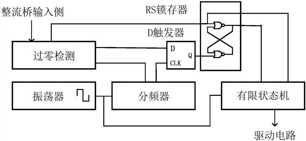 一种用于LED的开关切换电路的制作方法与工艺