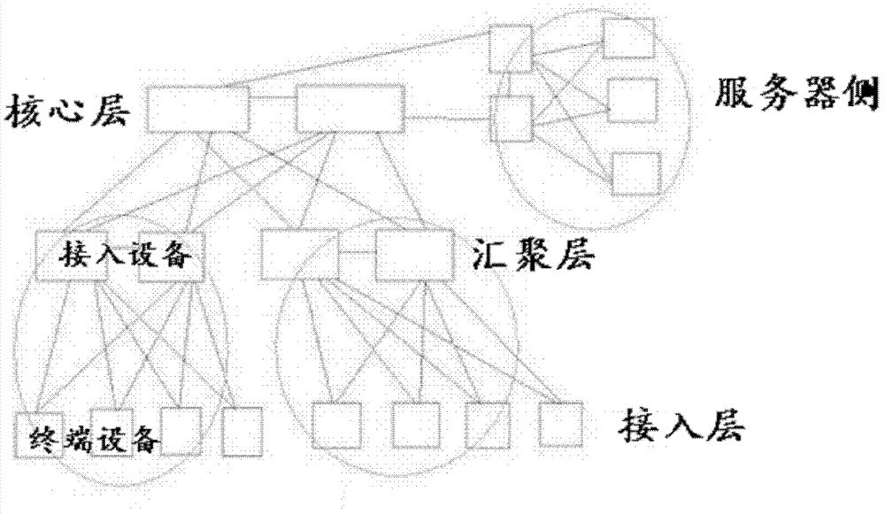 MAC地址復(fù)用的方法、終端及系統(tǒng)與流程