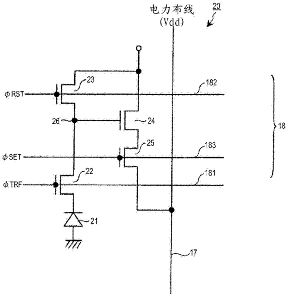 固態(tài)成像設(shè)備和相機(jī)系統(tǒng)的制作方法與工藝