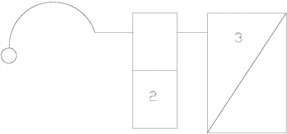 戶外凈水裝備的制作方法與工藝