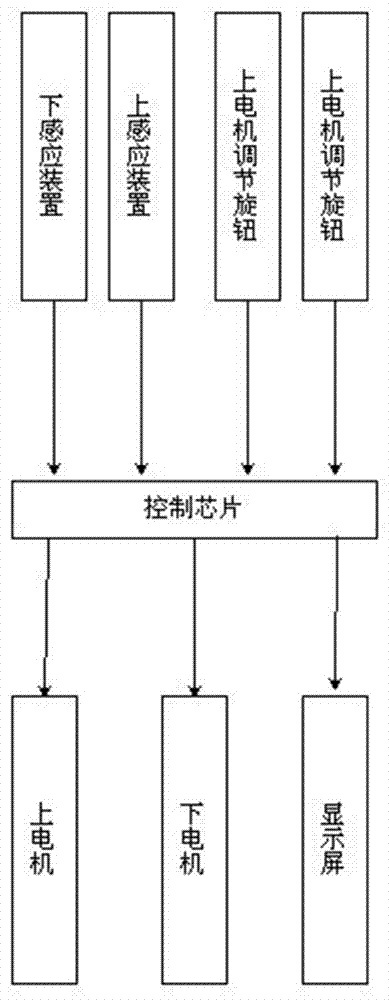 一种全自动白炭黑打浆装置的制作方法