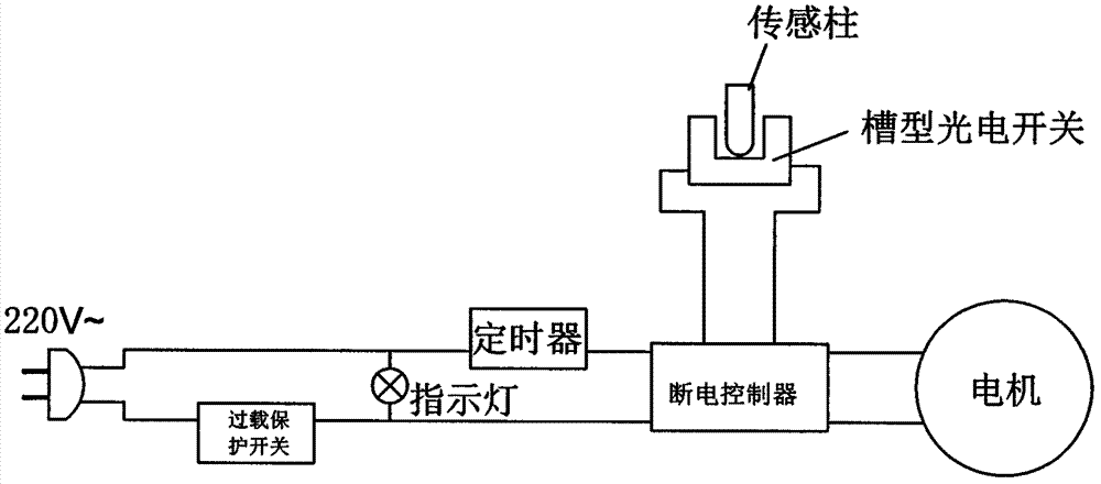 一種粉碎機(jī)的開蓋斷電保護(hù)結(jié)構(gòu)的制作方法與工藝