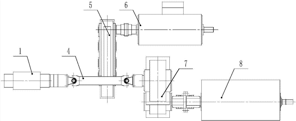 軋機(jī)用多重傳動(dòng)裝置的制作方法