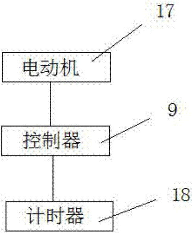 一种双筒式陶瓷生产用搅拌装置的制作方法