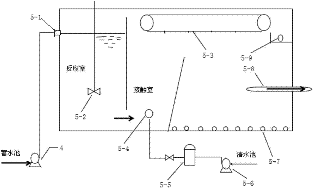 一種清洗HDPE回收料污水處理系統(tǒng)的制作方法與工藝