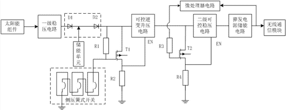 一種城市道路護(hù)欄系統(tǒng)的制作方法與工藝