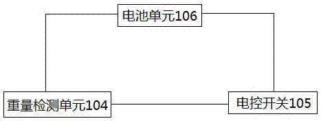 一种家用节能型蓄水回流出水装置的制作方法