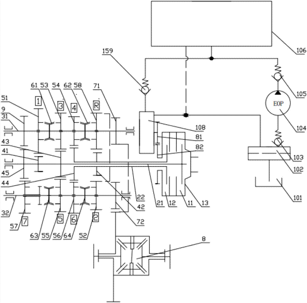具有双泵结构的双离合变速器传动装置的制作方法