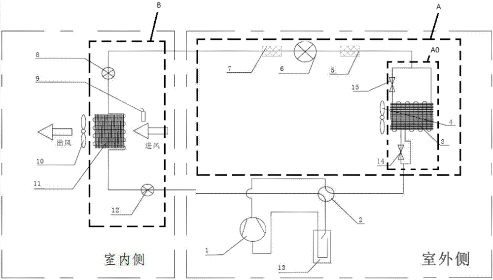 空调器控制系统及空调器的制作方法与工艺